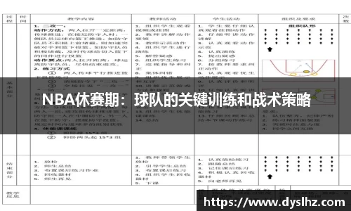 NBA休赛期：球队的关键训练和战术策略